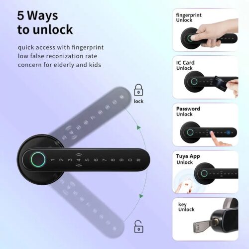 Smart Handle Lock