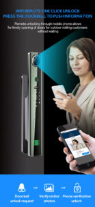 Facial Recognition Door Lock